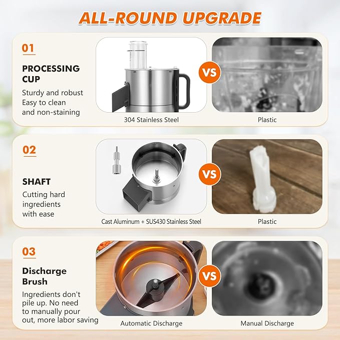 Sunzone Q1C  Electric Vegetable Dicer Stainless Steel Food Processor 16-Cup 300W Commercial Veggie Chopper Heavy Duty Fruits Cutter with 1/4" 3/8" 1/2" Blades Auto Discharge for Carrot Potato Onion