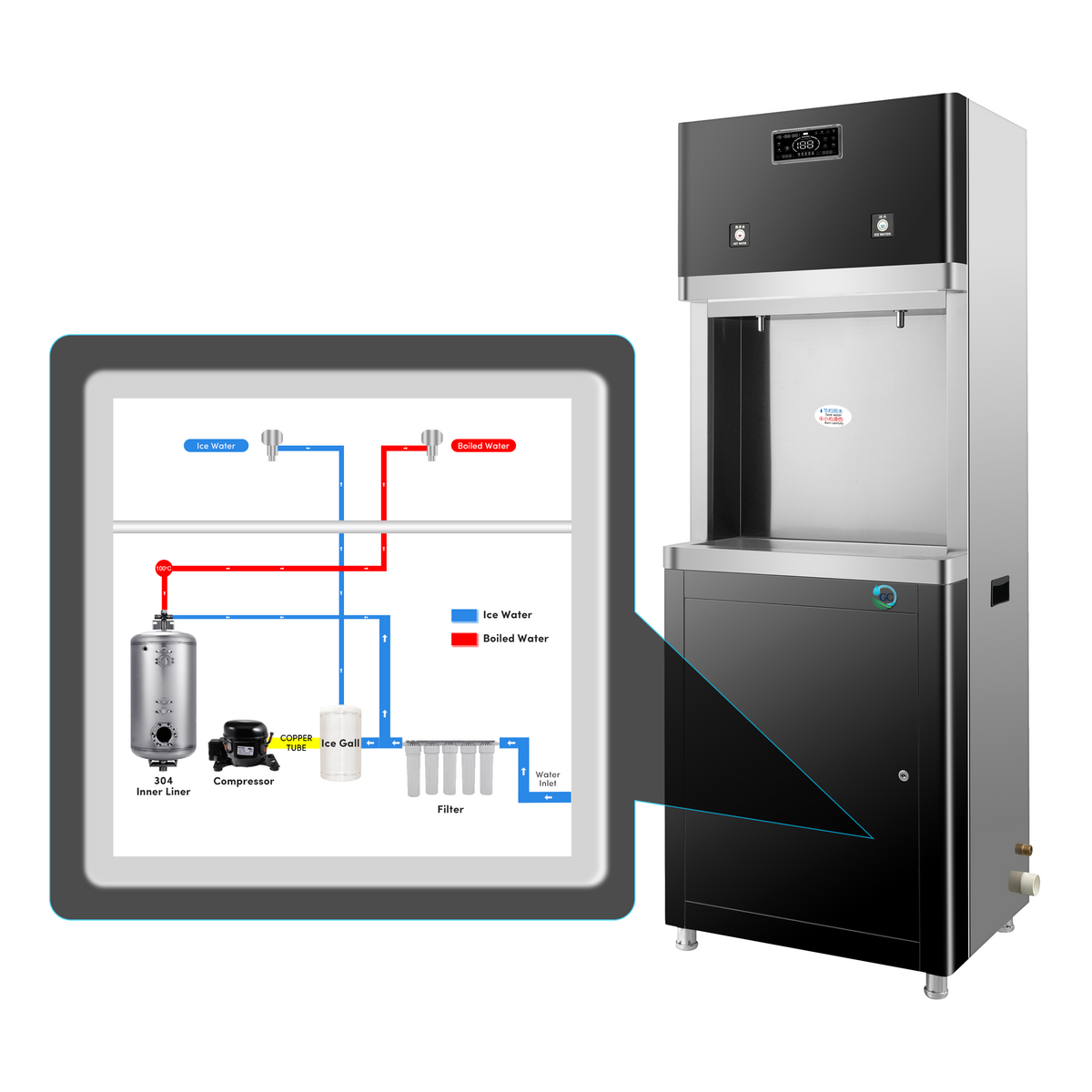 Sunzone DM-2T20  Water Maker Public Drinking Water Station Chiller Machine Water Cooler Dispenser